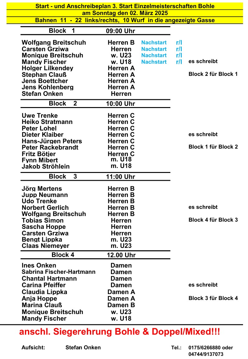 bohle startplan03