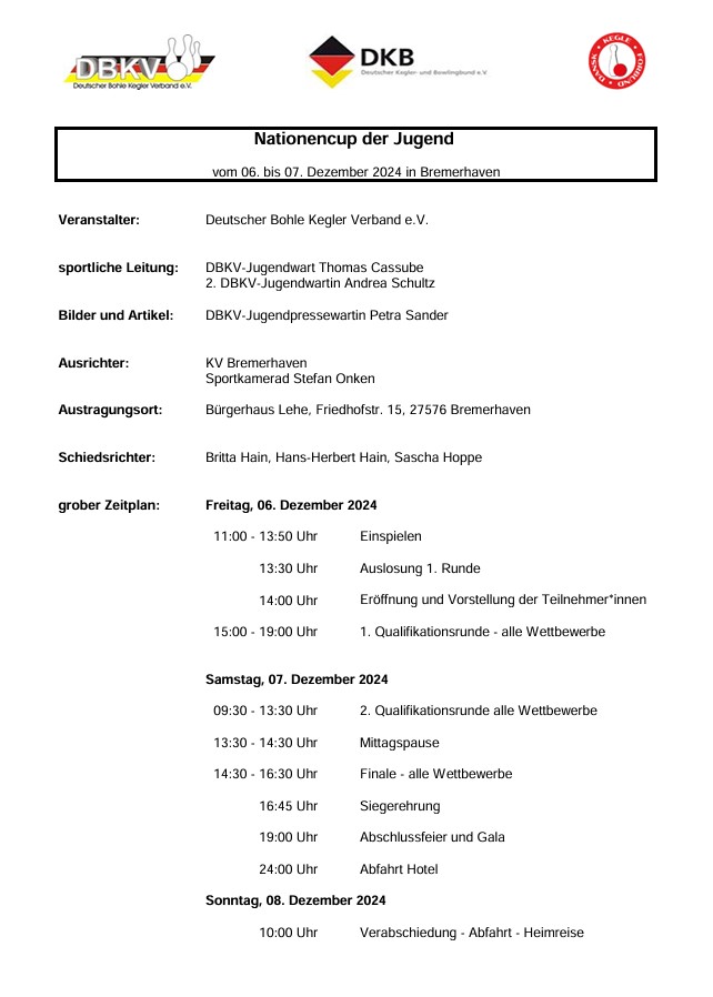 nationencup jugend 03