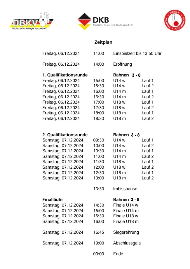 nationencup jugend 05a