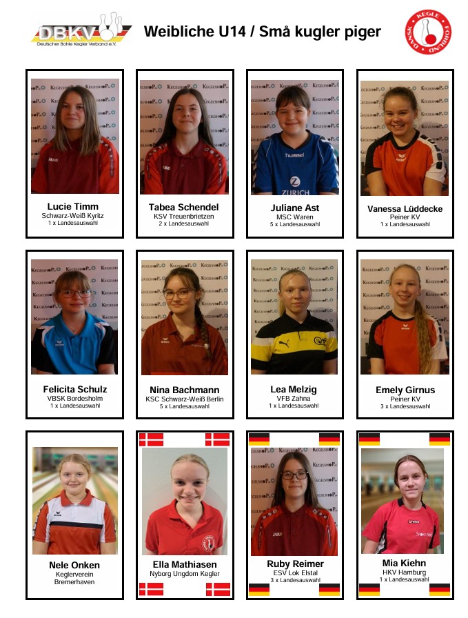 nationencup jugend 06