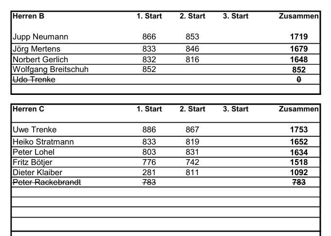 bohle ergebnis start02 seite2