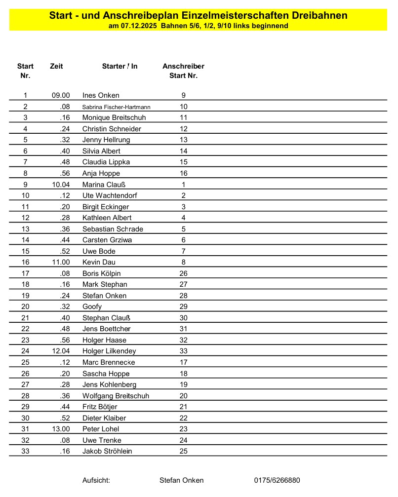 dreibahnen startplan 01