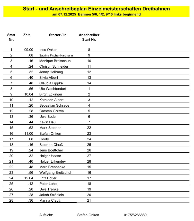 dreibahnen startplan 01 austauscher