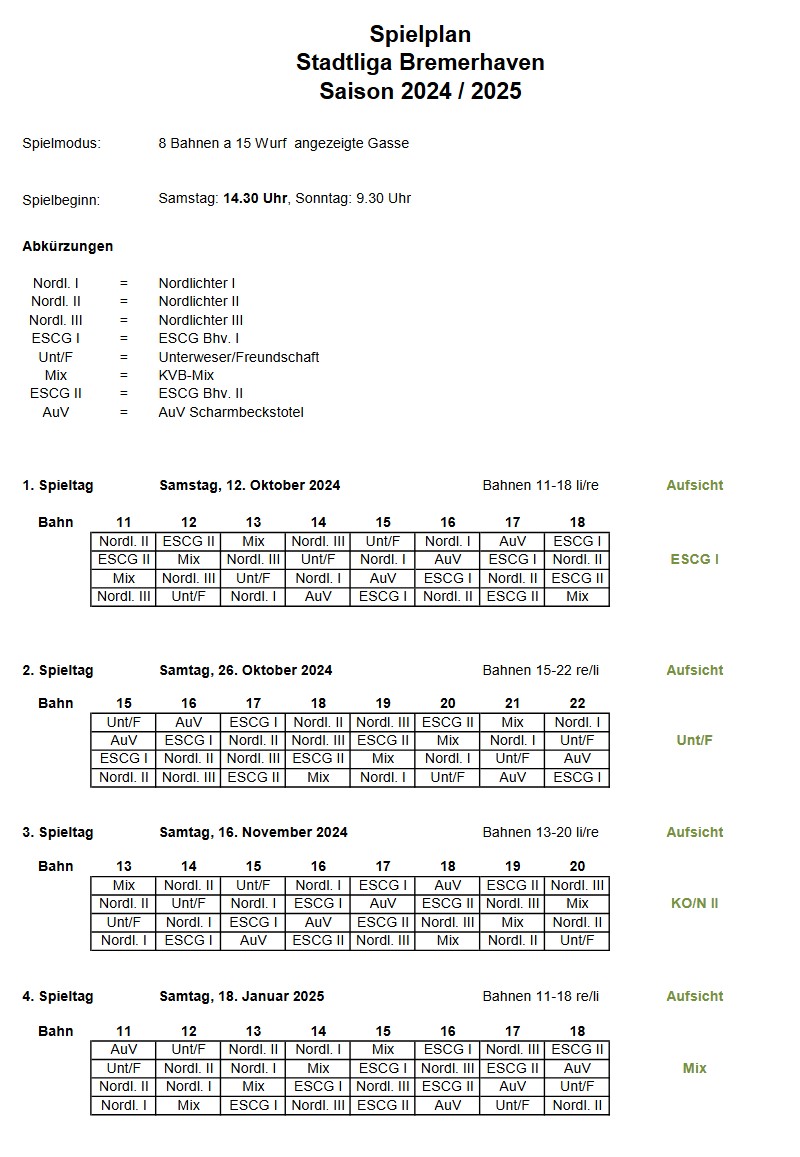 spielplan stadtliga austauscher 01